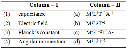 Physics-Units and Measurements-93476.png